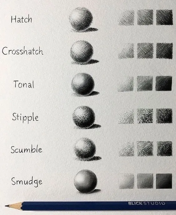 Light and Shadows Examples on a Sphere Painting