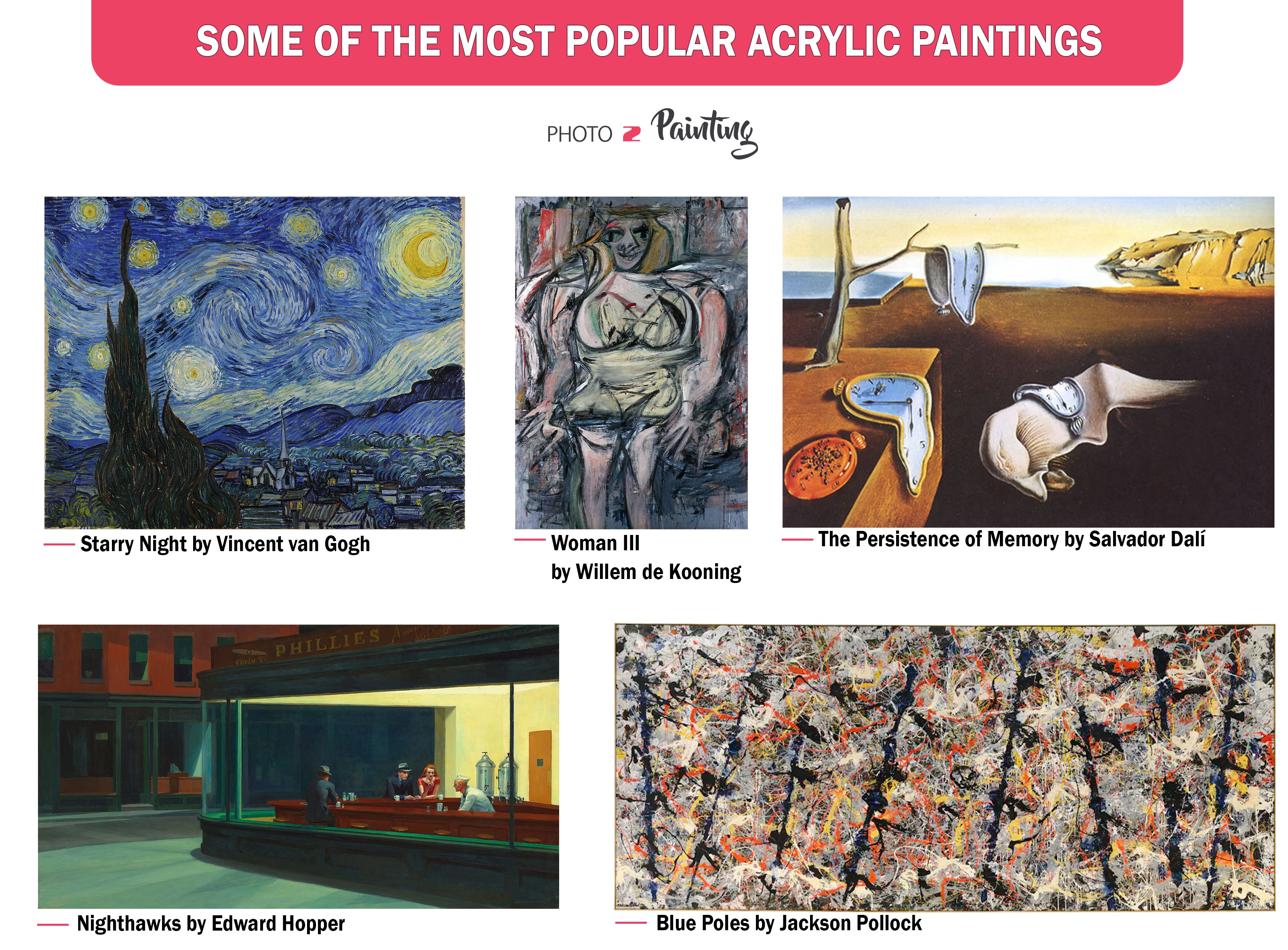 Some of the most Popular Acrylic Paintings