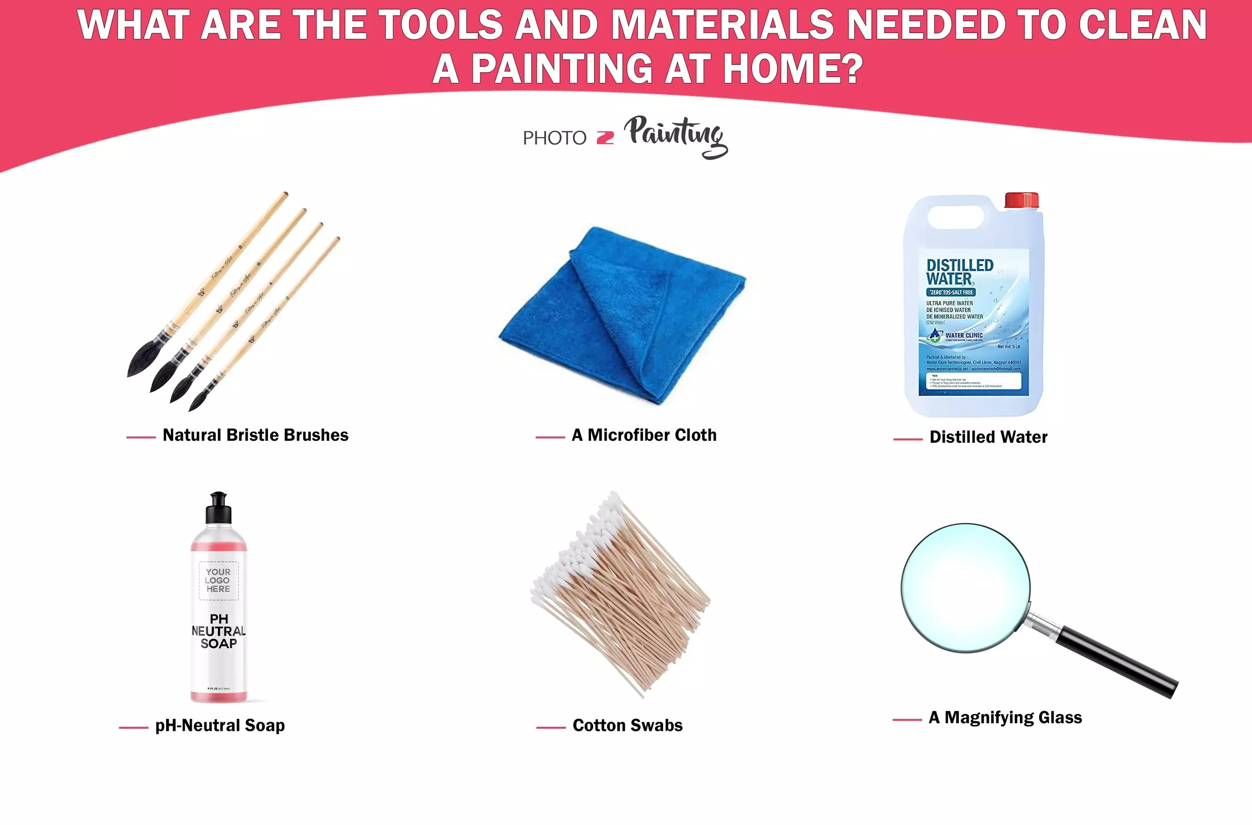 What are The Tools and Materials Needed to Clean a Painting at Home