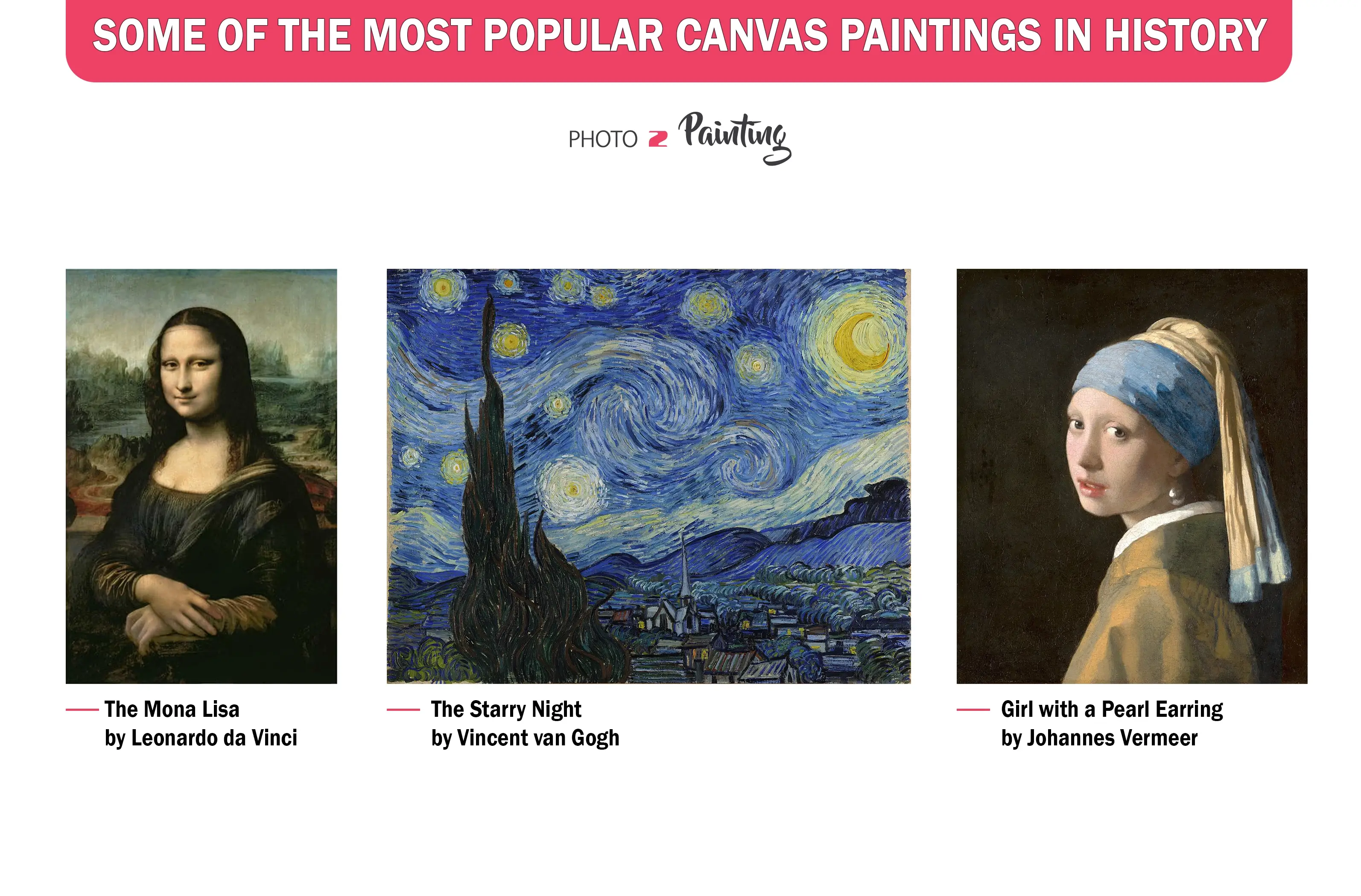 Some of the most popular canvas paintings in history